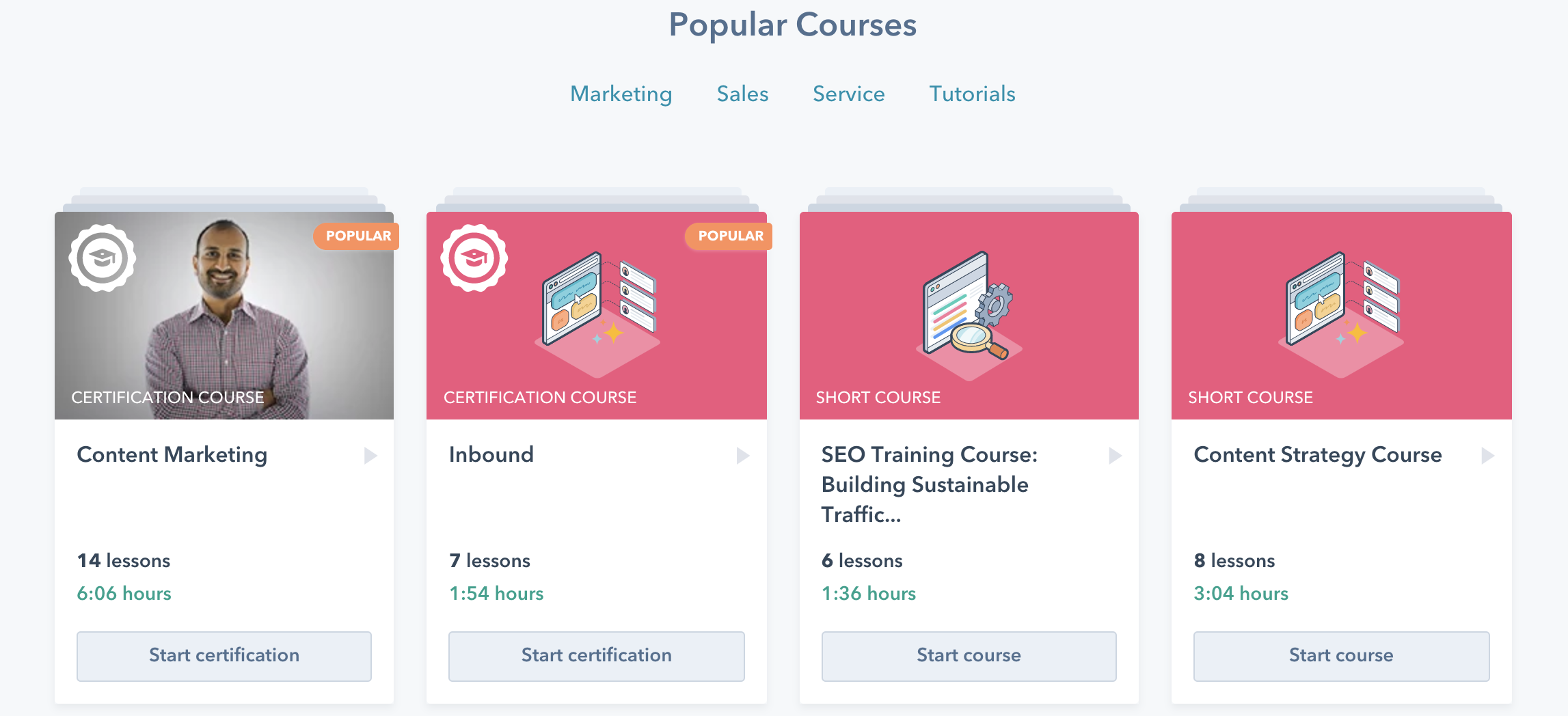 We Took 12 HubSpot Academy Courses in 1 Day Review Our Key Takeaways